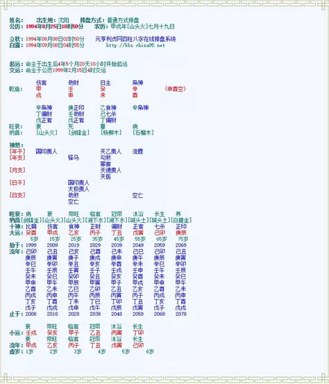 金水命格|特殊命格，金白水清格，成格条件